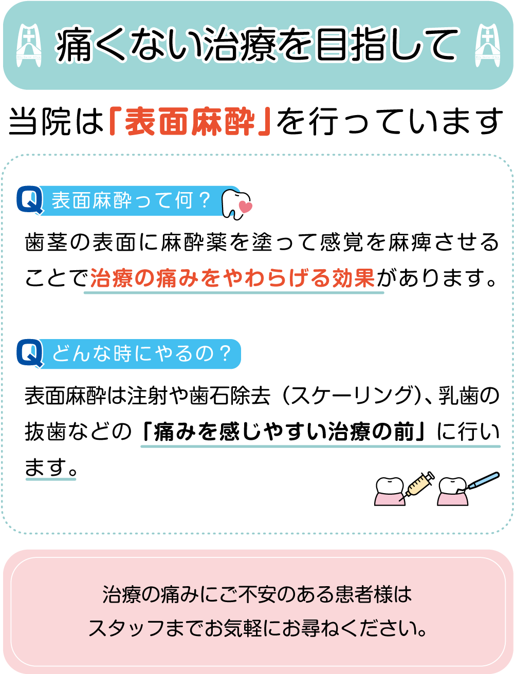 表面麻酔について
