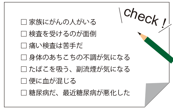 はじめようがんリスクチェック